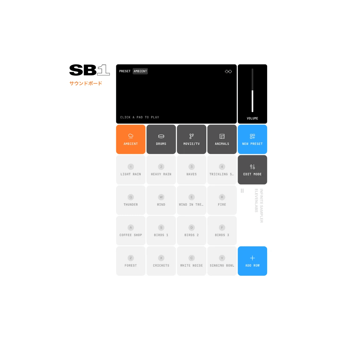 SB1 Infinite Soundboard